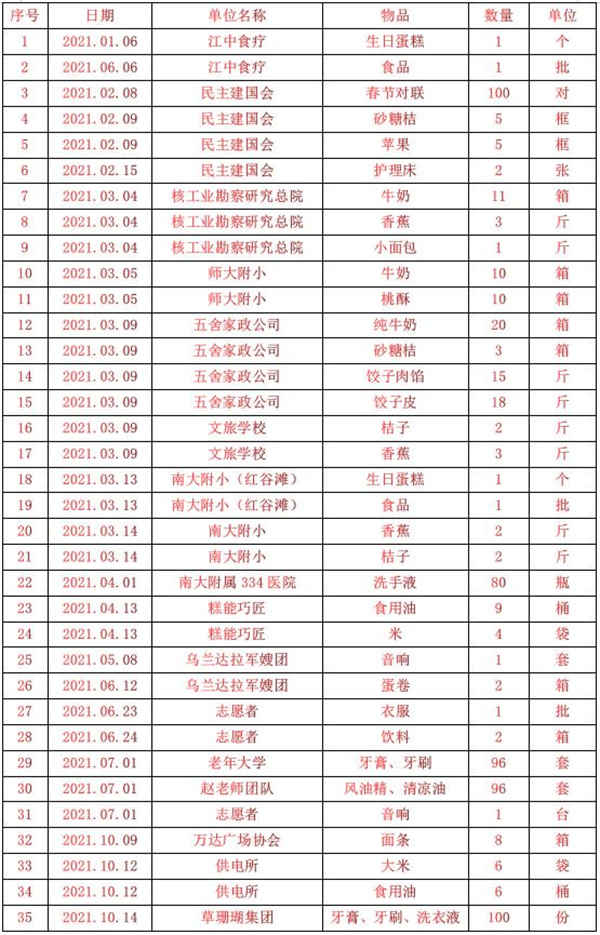 微信截圖_20220112160802.jpg